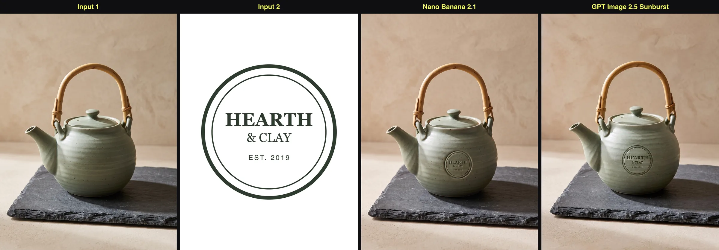 两张输入图(茶壶照片和 HEARTH & CLAY logo),以及 Nano Banana 2.1 和 GPT Image 2.5 Sunburst 的融合结果